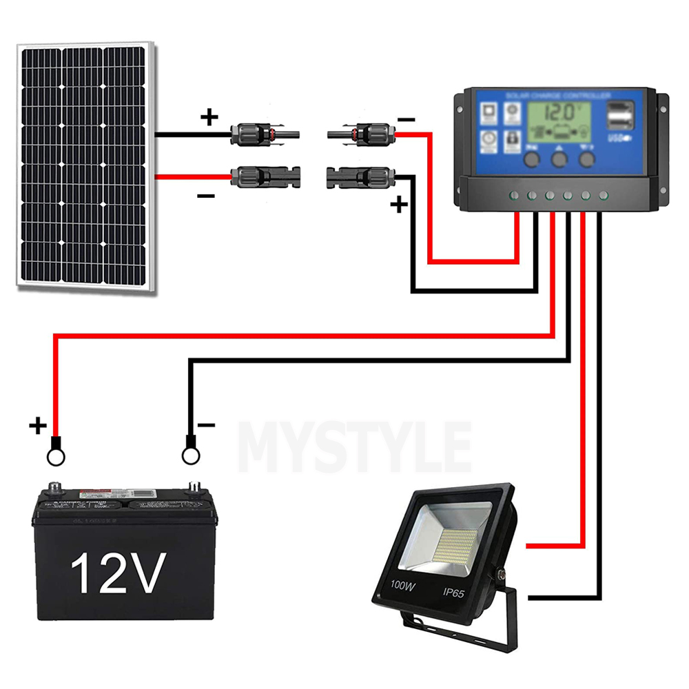 2pcs 5m Solar Cable Extension Wire 4mm2 Solar Panel To Regulator Quick